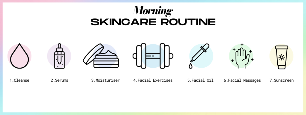 ALLYOUCANFACE_DOUBLE-CLEANSE_SKINCARE_FACIAL-CLEANSING_FACE-WASH_Skincare Routine_Morning Skincare Routine